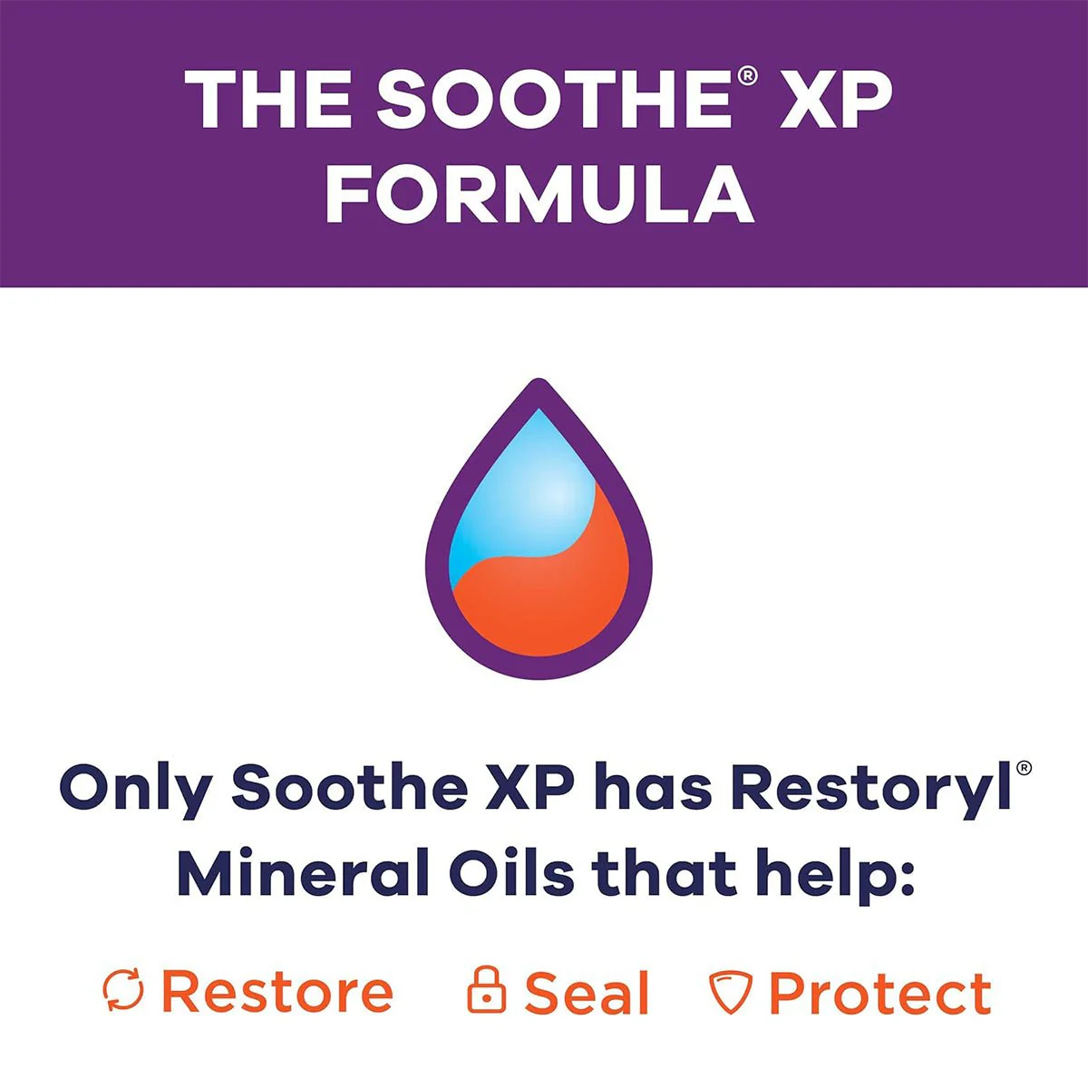 Bausch & Lomb Soothe XP Lubricant Eye Drops, Xtra Protection Formula, (30 Vials) - Image 5