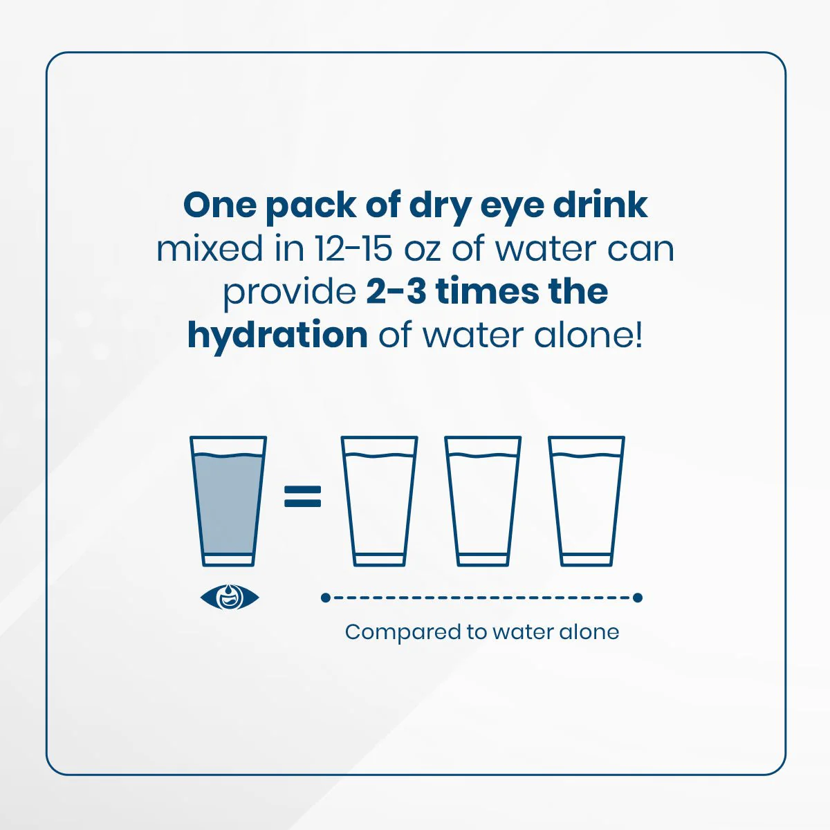 Dry Eye Drink™ Daytime – Doctor-Formulated Electrolyte Hydration for Eye Health (Mixed Berries, 20 Packets) - Image 6