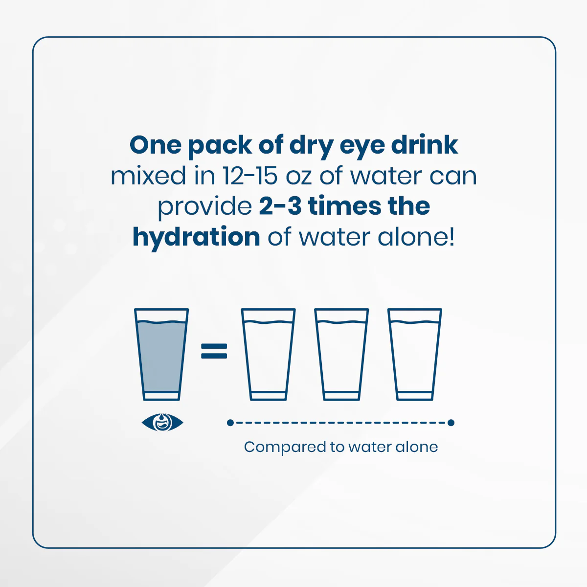 Dry Eye Drink™ Daytime – Doctor-Formulated Electrolyte Hydration for Eye Health (Strawberry Lemonade, 20 Packets) - Image 6