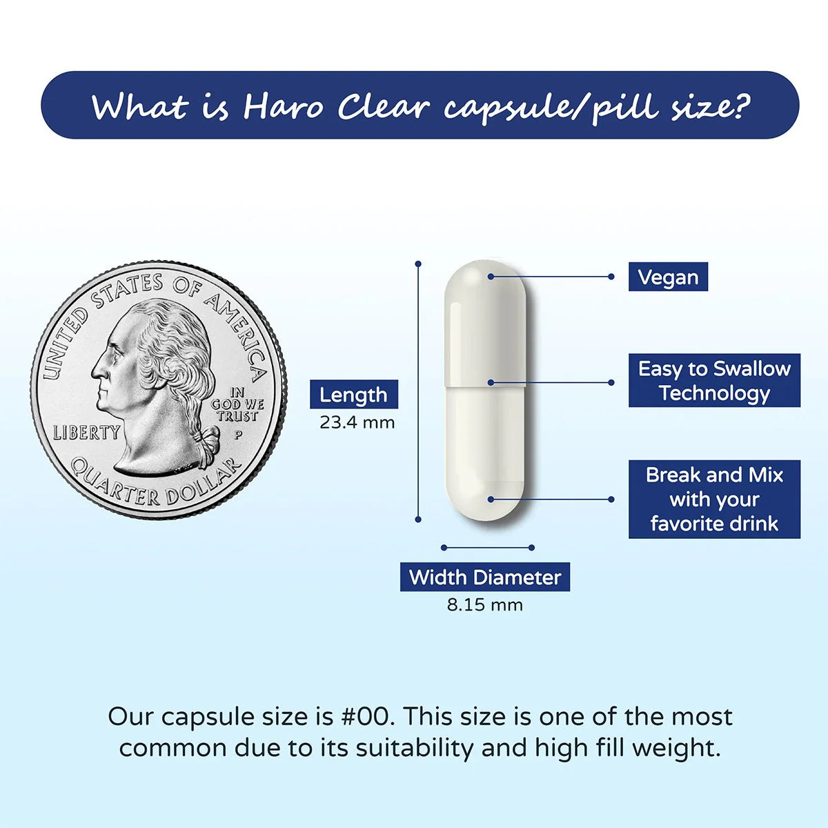 Haro Clear Eye Floaters and Vitreous Health Formula (90ct) - Image 3