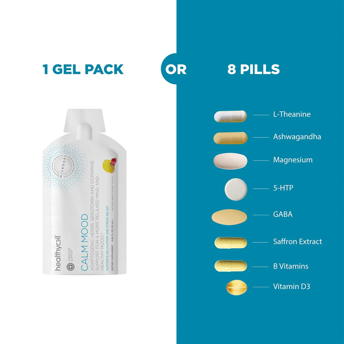 HealthyCell Calm Mood for Relaxation and Stress Support (14ct) - Image 4