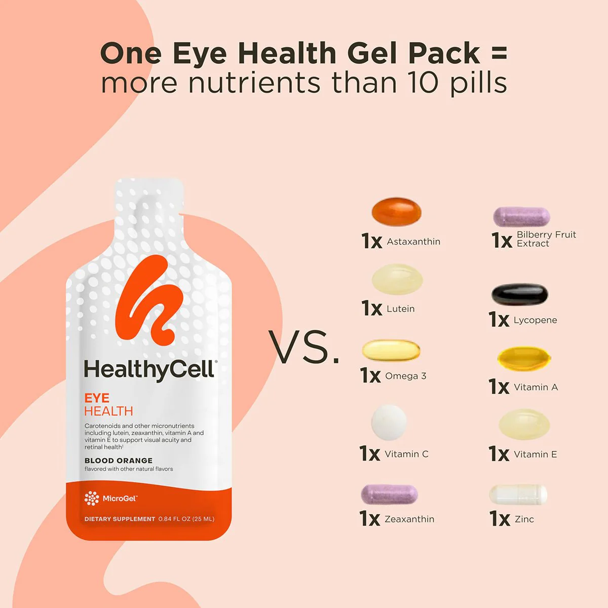 HealthyCell Eye Health - Lutein and Zeaxanthin Supplement + Eye Vitamins for Ocular Health (30ct) - Image 4