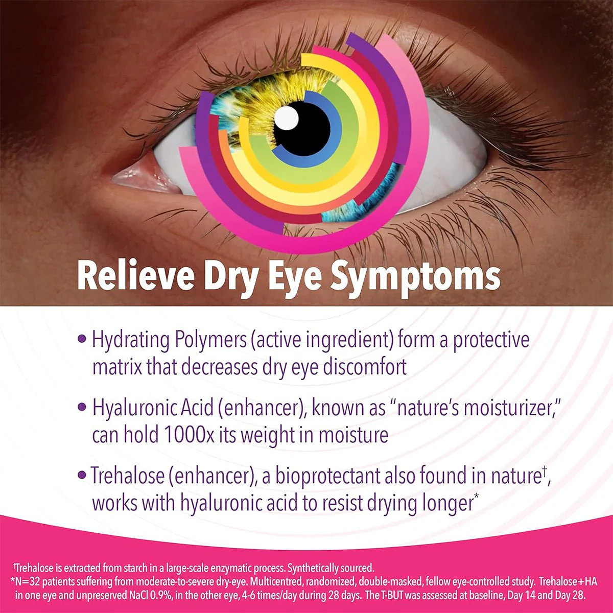 iVIZIA 2-pack Sterile Lubricant Eye Drops, Preservative-Free,  (2 x 10ml bottle) 2-Pack - Image 5