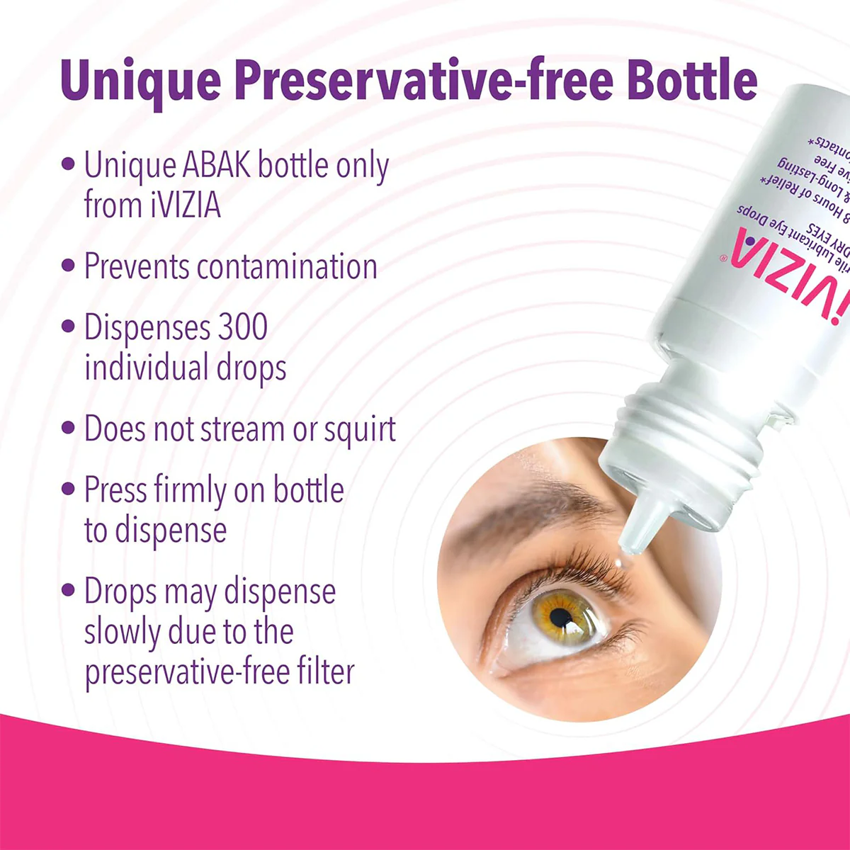iVIZIA Sterile Lubricant Eye Drops, Preservative-Free, Dry Eye Relief, Contact Lens Friendly, 0.33 fl oz (10ml bottle) - Image 4