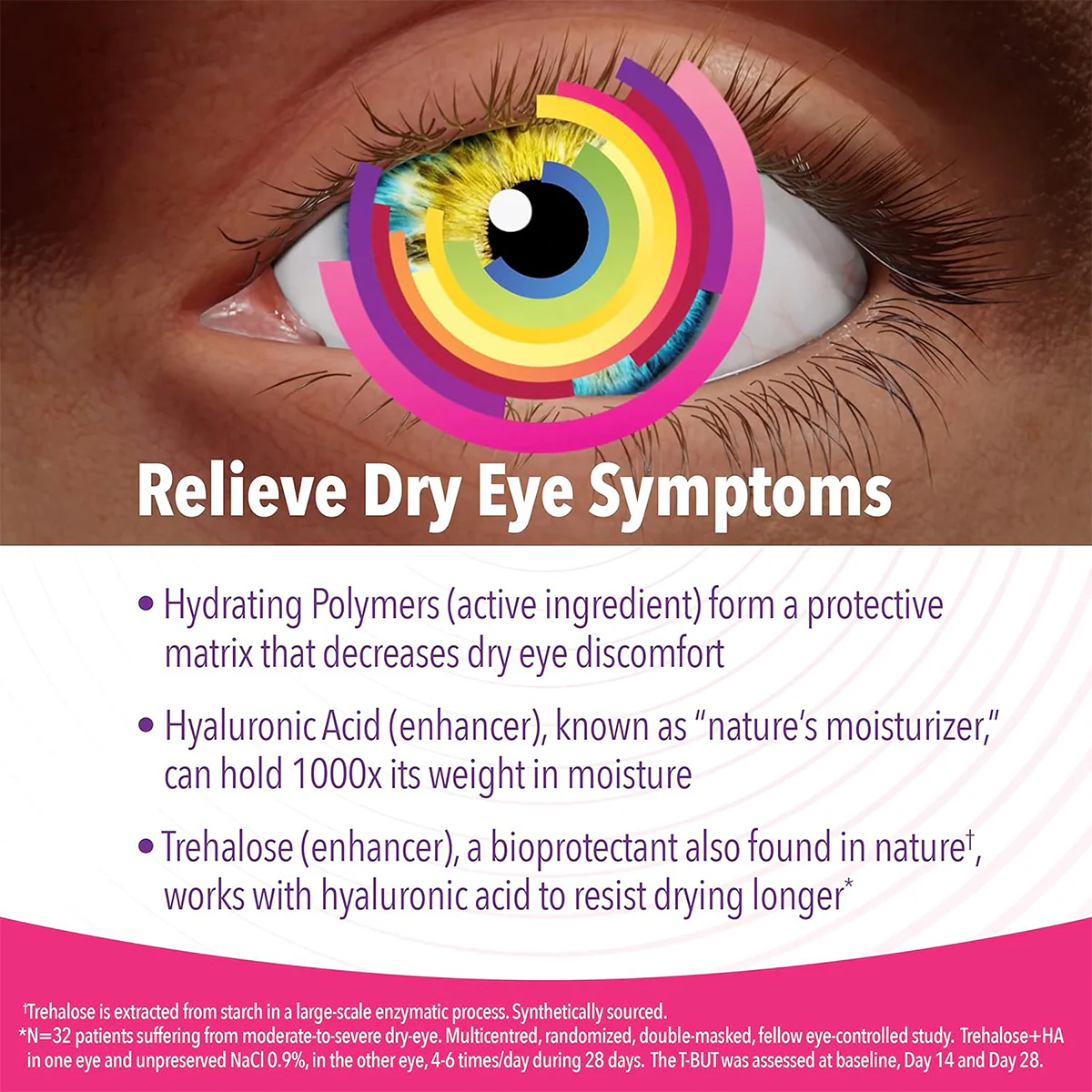 iVIZIA Sterile Lubricant Eye Drops, Preservative-Free, Dry Eye Relief, Contact Lens Friendly, 0.33 fl oz (10ml bottle) - Image 5