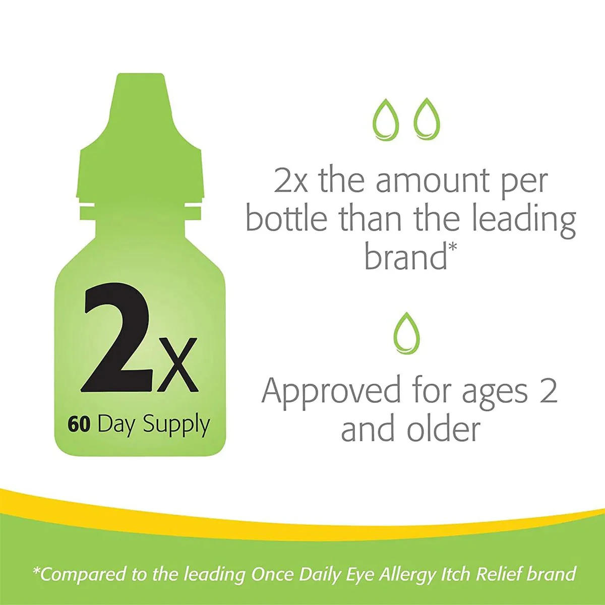 Lastacaft Once Daily Eye Allergy Itch Relief Drops (Twin Pack 2x5mL 120 Day Bottle) - Image 13