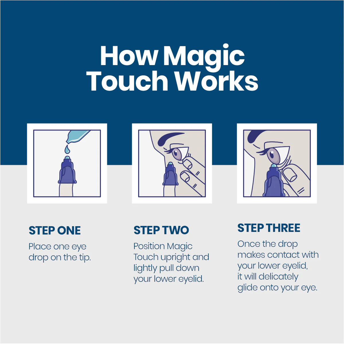 Magic Touch Eye Drop Applicator, Easy to Use, Reduce Waste - Image 6