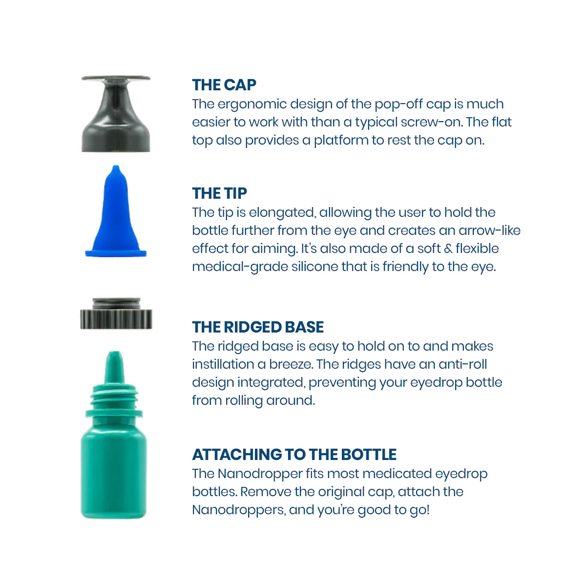 Nanodropper Eye Drop Extender Adaptor, Reduces Drop by 60%, Less Waste, Easier Application (Two Sizes) - Image 5