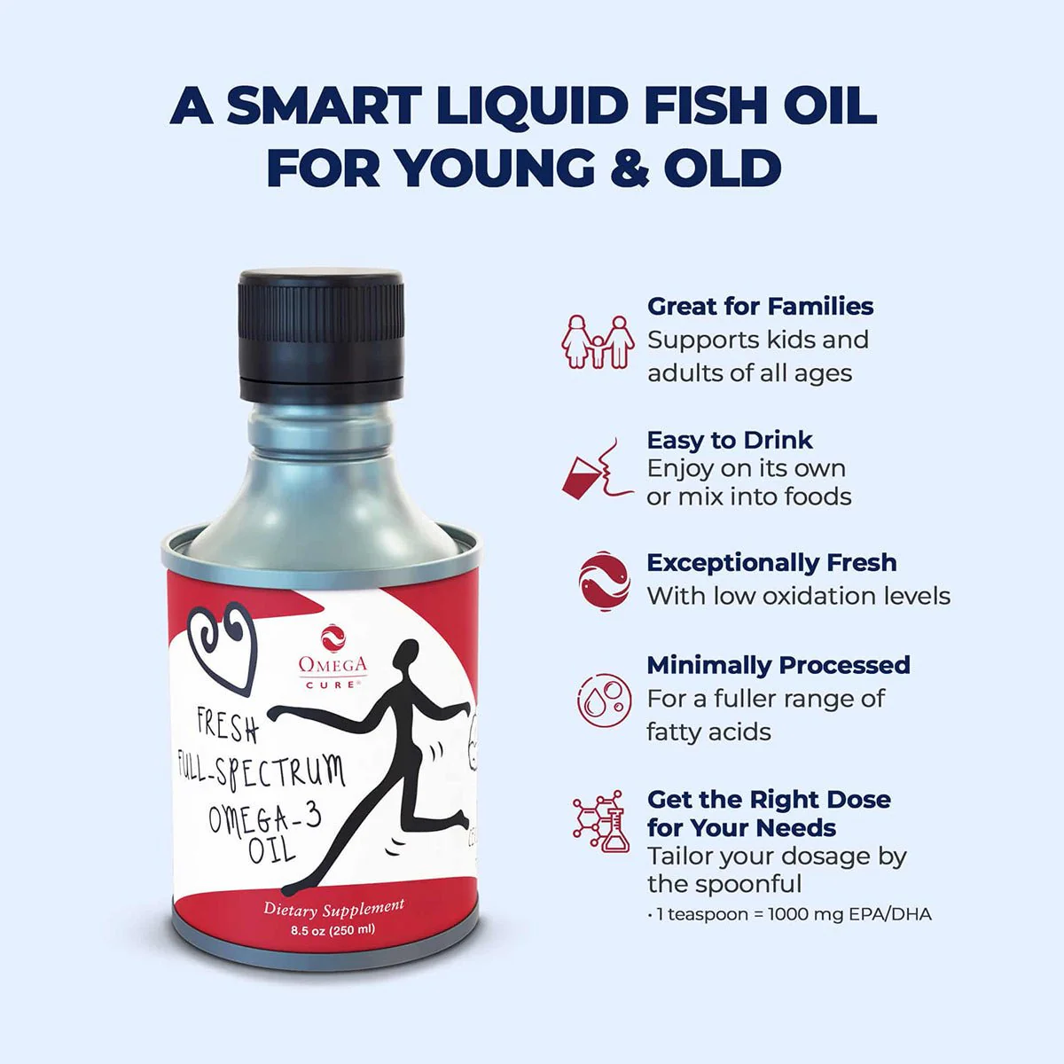 Omega Cure Omega 3 Fish Oil (8.5 oz) 250mL - Cold Shipped - Image 4
