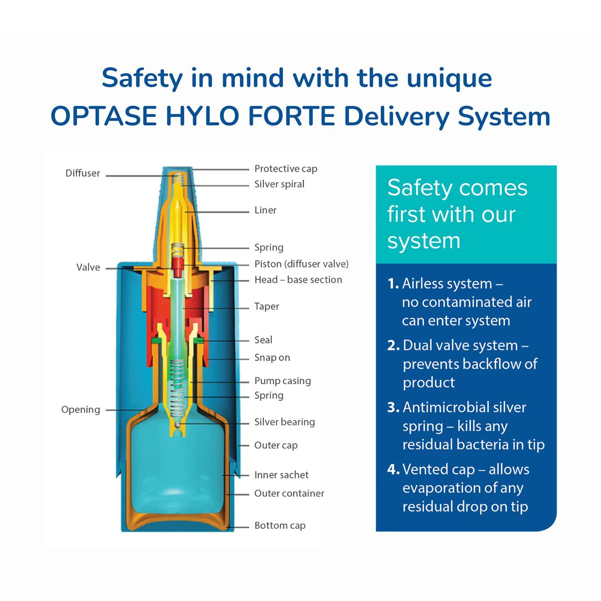 Optase Hylo Forte Dry Eye Therapy Preservative-Free Drops (10mL) - Image 4