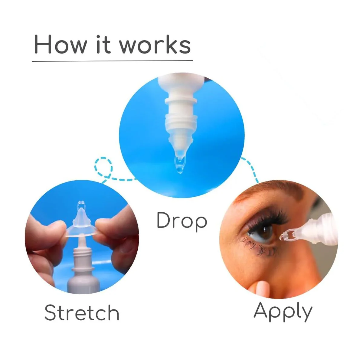 Precision Dropper Eye Drop Assist Device – Mess-Free Eyedrop – Compatible with Most Bottles - - Image 4