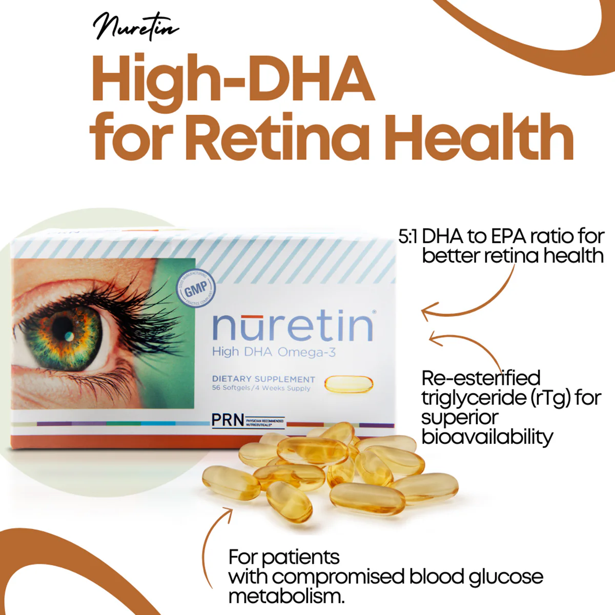 PRN Nuretin - High Dose Omega-3 Fish Oil Supplement - Support Healthy Retinal Function  (56ct – 1 Month Supply) - Image 3