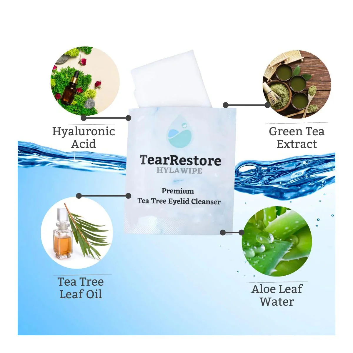 TearRestore HylaWipe Irritation-Free Tea Tree Eyelid Cleansing Wipes - Image 7
