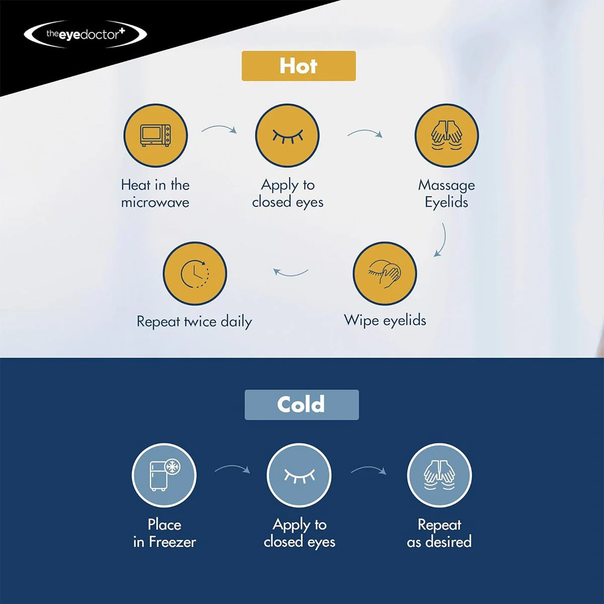 The Eye Doctor Essential  Eye Compress - Microwavable – Hot and Cold Eye Compress - Image 5
