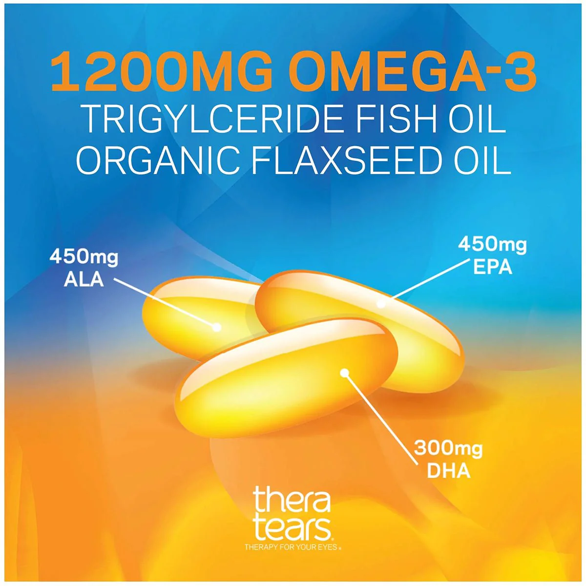 TheraTears Omega-3 Dry Eye Formula (180ct) - Image 3