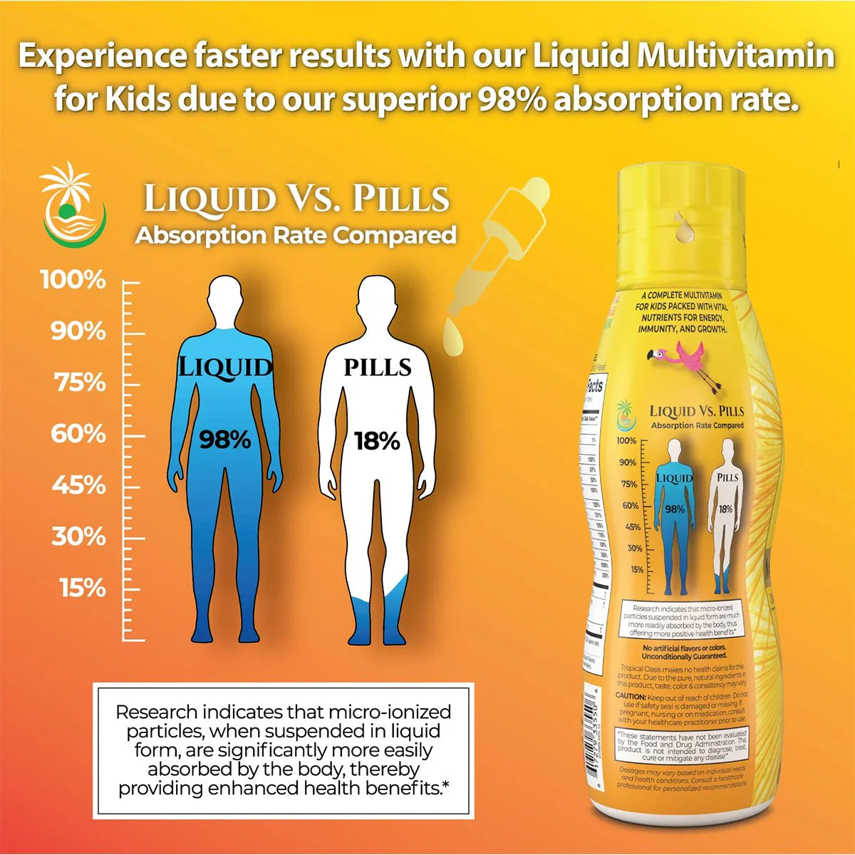 Tropical Oasis Kids Liquid Multivitamin (16oz.) - Image 5