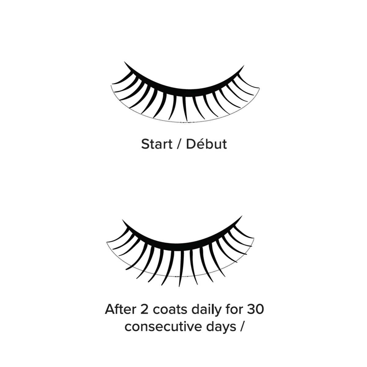 We Love Eyes Lashfull Thinking BLACK Pressed Serum Mascara with Widelash - Image 5